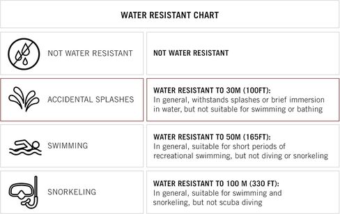 ساتون باي ارميترون ساعة بسوار قابل للتوسيع بلونين للنساء SU/1010WTTT in Kuwait