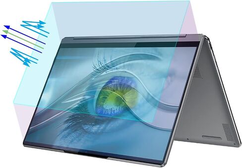 2 Pack Anti Blue Light Glare Screen Protector for 2023 2022 Lenovo Yoga 9 14 /Yoga 9i (14IAP7 14IRP8) 14-inch Laptop, Blue Light/Glare/UV Blocking Eye Care Screen Filter, Anti Fingerprint, Matte in Saudi Arabia