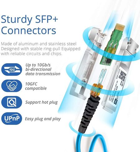 كابل SFP+، 10G SFP+ DAC، 7 متر (22.97 قدم)، كابل Twinax النحاسي السلبي المباشر لـ Cisco SFP-H10GB-CU7M، Ubiquiti UniFi UC-DAC-SFP+، TP-Link، Meraki، Mikrotik، Intel، Fortinet، Netgear، أزرق in Kuwait