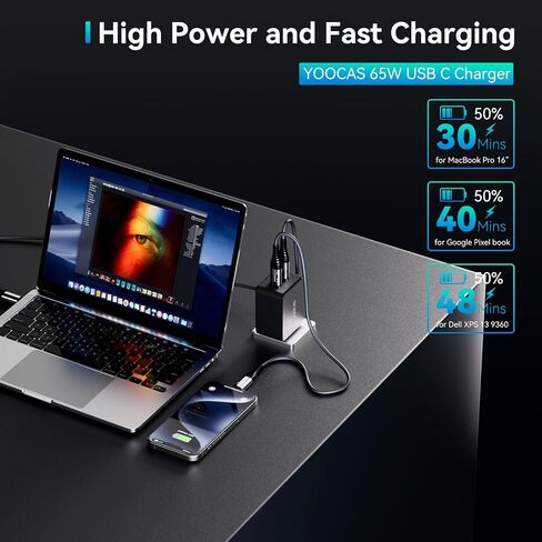 65W USB C Wall Charger, Fast Travel Charger, PD3.0 GaN III Charger with Foldable Plug, Compatible with iPhone 15 Pro/14 Pro Max/13/12, iPad Pro, MacBook Pro, Galaxy S23 Ultra/S22 and More in Saudi Arabia