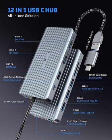 محطة إرساء USB C، محور USB C بشاشة مزدوجة، محول USB C 12 في 1 مع 2 * 4K HDMI، VGA، 4 USB، 100W PD، Ethernet، SD/TF، ​​منافذ صوت للكمبيوتر المحمول والمزيد in Saudi Arabia