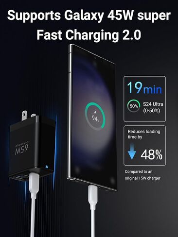 40W USB C Charger Block, 2-Pack Foldable Wall Charger in Saudi Arabia
