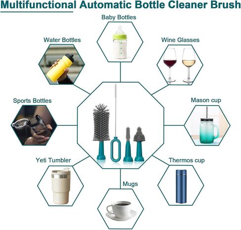 Electric Baby Bottle Brush Cleaner with Extended Handle & Drying Holder, Baby Bottle Brush Set with Silicone Bottle/Nipple/Crevice/Brush,Straw Cleaner,Lifesaver Automatic Bottle Cleaner,Green in Saudi Arabia