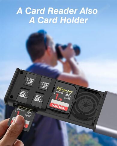 قارئ بطاقات SD بسرعة 5 جيجابت في الثانية من NewQ مع 14 فتحة لبطاقة الذاكرة بسرعة 312 ميجابايت/ثانية من النوع C SD/TF قارئ بطاقات USB 3.2/3.1 وSD 4.0/3.0 USB-C Micro SD محول بطاقة الذاكرة ملحقات التصوير الفوتوغرافي وهدايا للمصور in Kuwait