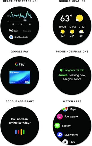 Fossil Women's Gen 4 Venture HR Stainless Steel Touchscreen Smartwatch with Heart Rate, GPS, NFC, and Smartphone Notifications in Saudi Arabia