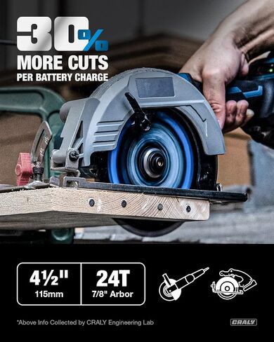 CRALY 3-3/8 Inch 36 Teeth Fine Finish Wood Cutting Circular Saw Blade, 15mm Arbor, Carbide Tipped, Thin Kerf, Black Ice™, for Plywood, MDF, OSB, Laminated, 3-Pack(C0336FF-3) in Saudi Arabia