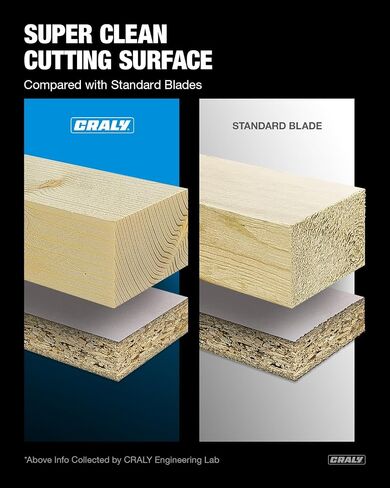 CRALY 3-3/8 Inch 36 Teeth Fine Finish Wood Cutting Circular Saw Blade, 15mm Arbor, Carbide Tipped, Thin Kerf, Black Ice™, for Plywood, MDF, OSB, Laminated, 3-Pack(C0336FF-3) in Saudi Arabia