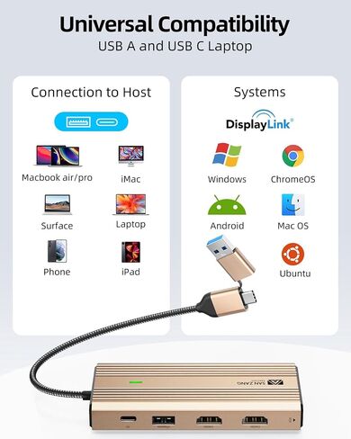 Displaylink Dock,Displaylink Docking Station Dual Monitor,10Gbps USB C Docking Station for MacBook M1/M2/M3/Windows,Laptop Docking Station with 2 HDMI 4K,2 PD 4K, Ethernet,USB 3.2,Mic/Audio,100W PD in Saudi Arabia