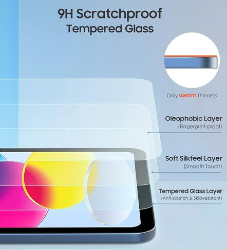 MoKo Paper Felt Tempered Glass Screen Protector Fit iPad 10th Generation 10.9-inch 2022, 2-Pack Anti-Scratch Film Anti-Glare Bubble-Free Paper-Matte Finish with Aligning Frame in Saudi Arabia