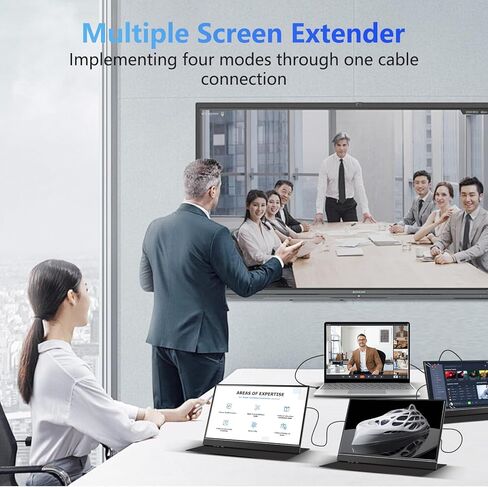 شاشة محمولة لأجهزة الكمبيوتر المحمول، 14 بوصة 1080 بكسل FHD IPS USB C موسع الشاشة الثانية، شاشة السفر مع مكبرات صوت USB A الذكية للكمبيوتر المحمول in Kuwait