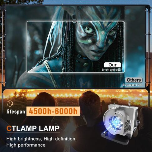 Original BL-FU190G / SP.71K01GC01 DLP/LCD Projector Lamp with Original OEM Bulb Inside with Housing Compatible with OPTOMA GT5500+ W319UST W319USTi W319USTir X319UST X319USTi X319USTir in Saudi Arabia