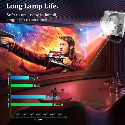Original BL-FU190G / SP.71K01GC01 DLP/LCD Projector Lamp with Original OEM Bulb Inside with Housing Compatible with OPTOMA GT5500+ W319UST W319USTi W319USTir X319UST X319USTi X319USTir in Saudi Arabia