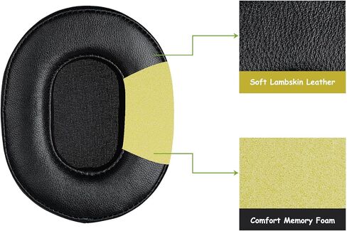 Aurivor Replacement Ear-Pads Cushions for Audio-Technica ATH MSR7, Headset Covers Compatible with M50X M40X, HyperX Cloud, SteelSeries Arctis 1 3 5 7 7X 9 9X Pro Prime, Stealth 600 and More Headphones in Saudi Arabia