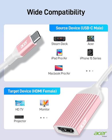 acer USB C to HDMI Adapter 4K@60Hz, Type C (Thunderbolt 3/4) HDMI Converter for Monitor, USB C to HDMI Connector, Compatible with MacBook Pro/Air, iPad Pro/Air, iPhone 15 Pro, and Monitors(Pink) in Saudi Arabia