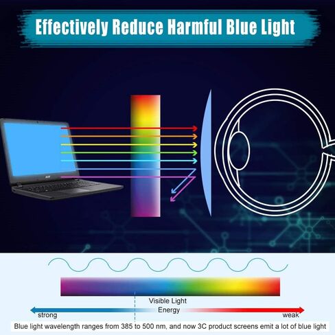 2PC Pack Blue Light Blocking Laptop Screen Protector, Blue Light Filter for Notebook Computer Screen (13.3 inch) in Saudi Arabia