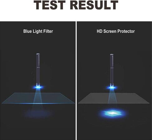 2PC Pack Blue Light Blocking Laptop Screen Protector, Blue Light Filter for Notebook Computer Screen (13.3 inch) in Saudi Arabia