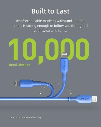 USB A to Lightning Cable [MFi Certified], 4.9FT Fast Charging Cable for iPhone 14 13 12 11 Pro Max MiniX XS XR iPad Airpods, High Speed Data Sync Transfer Cord (Blue) in Saudi Arabia