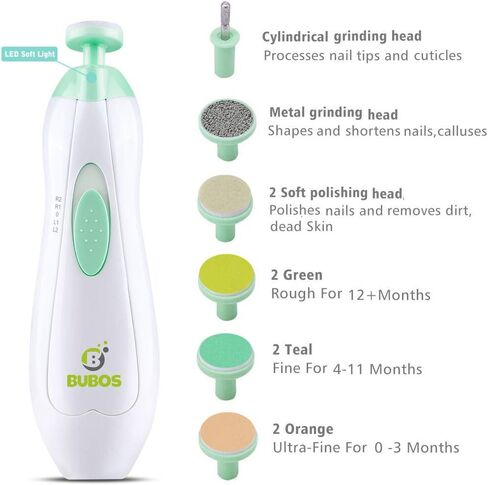 Bubos Baby Nail Trimmer Electric with 10 Grinding Heads, Safe Baby Nail file with LED Light, Polish Grooming Kit for Newborn Infant Toddler Kids in Saudi Arabia