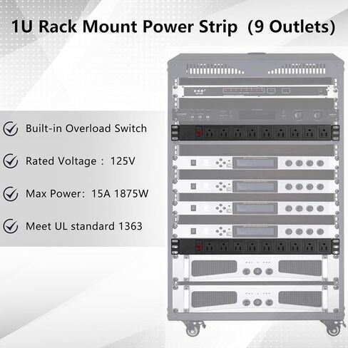 PDU Rack Mount Power Strips with Surge Protector, 8 Outlet 1U Power Strip, 19'' Server Rack Power Strip, RackMount Power Strip for Network Rack, 15A 125V 1875W, 10FT 14AWG Cord, Heavy Duty in Saudi Arabia