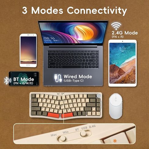 Ajazz AKS068 Pro 68 مفتاحًا Alice-Layout VIA لوحة مفاتيح ميكانيكية قابلة للبرمجة، BT5.1/2.4 جيجا هرتز/Type-C وضع ثلاثي، مع مقبض معدني، بطارية 3000 مللي أمبير في الساعة، مصابيح خلفية RGB لجهاز Mac/Win (أخضر) in Kuwait