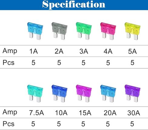 5 قطعة 14AWG فيوز حامل مضمنة ATC/ATO 32 فولت السيارات، مع 50 قطعة منصهر شفرة السيارة القياسي (1A 2A 3A 4A 5A 7.5A 10A 15A 20A 30A) in Kuwait