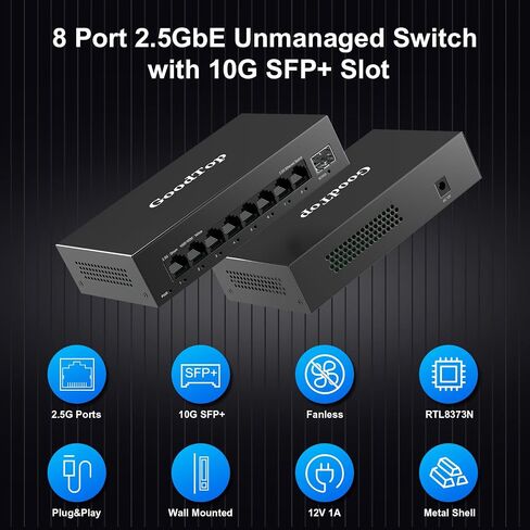 محول إيثرنت غير مُدار بـ 4 منافذ بسرعة 2.5 جيجابت مع 2 × 10 جيجا SFP+، ومنفذ 4 × 2.5 جيجا بايت Base-T متوافق مع 10/100/1000 ميجابت في الثانية، وسعة تحويل 60 جيجابت في الثانية، ومحول شبكة إعداد Homelab متعدد جيجابت بدون مروحة معدنية in Kuwait