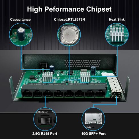محول إيثرنت غير مُدار بـ 4 منافذ بسرعة 2.5 جيجابت مع 2 × 10 جيجا SFP+، ومنفذ 4 × 2.5 جيجا بايت Base-T متوافق مع 10/100/1000 ميجابت في الثانية، وسعة تحويل 60 جيجابت في الثانية، ومحول شبكة إعداد Homelab متعدد جيجابت بدون مروحة معدنية in Kuwait