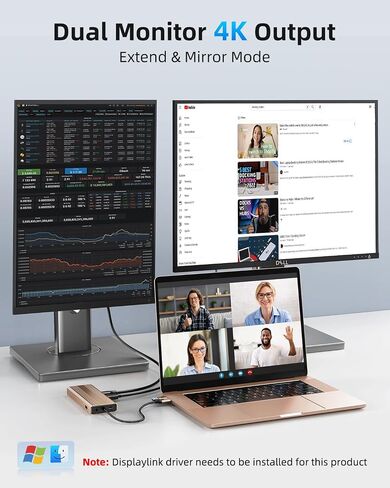 Displaylink Dock,Displaylink Docking Station Dual Monitor,10Gbps USB C Docking Station for MacBook M1/M2/M3/Windows,Laptop Docking Station with 2 HDMI 4K,2 PD 4K, Ethernet,USB 3.2,Mic/Audio,100W PD in Saudi Arabia