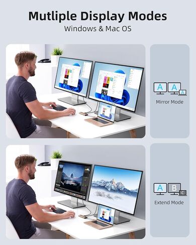 Displaylink Dock,Displaylink Docking Station Dual Monitor,10Gbps USB C Docking Station for MacBook M1/M2/M3/Windows,Laptop Docking Station with 2 HDMI 4K,2 PD 4K, Ethernet,USB 3.2,Mic/Audio,100W PD in Saudi Arabia