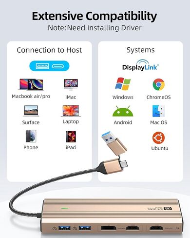 Displaylink Dock,Displaylink Docking Station Dual Monitor,10Gbps USB C Docking Station for MacBook M1/M2/M3/Windows,Laptop Docking Station with 2 HDMI 4K,2 PD 4K, Ethernet,USB 3.2,Mic/Audio,100W PD in Saudi Arabia