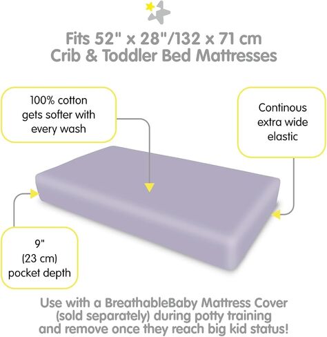 BreathableBaby Cotton Percale Fitted Sheet, for 52" x 28"/132 x 71 cm Crib & Toddler Bed Mattress, Blue (2-Pack) in Saudi Arabia