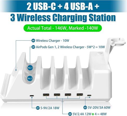 AGVEE 140W 8in1 متعدد USB محطة شحن منظم العائلة مع كابلات متعددة، 3 قاعدة شحن لاسلكية لأجهزة Apple iPad iPhone والهاتف الخلوي Samsung Android Tablet أجهزة متعددة، أبيض in Saudi Arabia