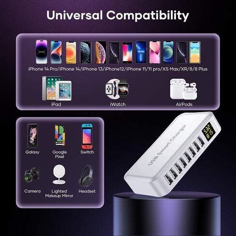 USB Charger, Zestiq 8-Port USB Charging Station, Multi USB Charger with LED Display, Fast Desktop Charger for iPhone 14/13/12/11/XS/X/SE/8, Galaxy S23/S22/S21/S20 in Saudi Arabia