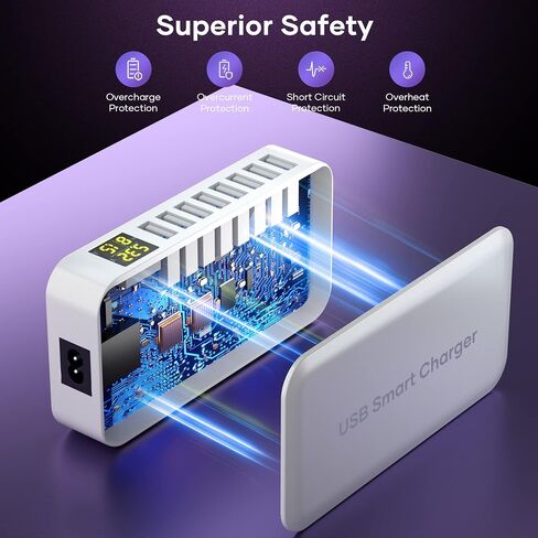 USB Charger, Zestiq 8-Port USB Charging Station, Multi USB Charger with LED Display, Fast Desktop Charger for iPhone 14/13/12/11/XS/X/SE/8, Galaxy S23/S22/S21/S20 in Saudi Arabia