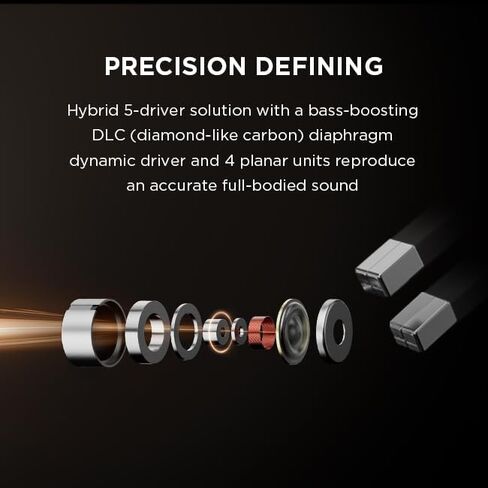 1MORE Dynamic Driver in-Ear Earphones, Headphones with microphone, Balanced Sound, Tangle-Free Cable, Volume Control, 3.5mm Wired Earphones ,1M301 in Saudi Arabia