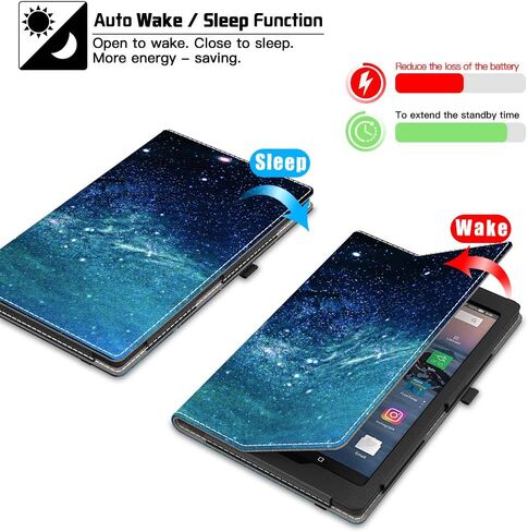 Vori Case for Amazon Fire HD 10 Tablet (9th/7th/5th Generation,2019/2017/2015 Release) - Premium PU Leather Slim Fit Smart Stand Cover with Auto Wake/Sleep for Fire HD 10.1" Tablet, Peony in Saudi Arabia
