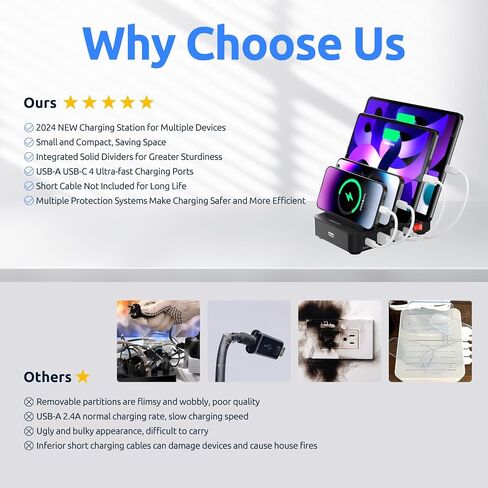 محطة شحن ذات 4 منافذ سريعة لأجهزة متعددة - PD 20W & QC 3.0 - متوافقة مع جميع أجهزة USB - منظم شحن عائلي - شهادة UL وFCC - أسود in Saudi Arabia