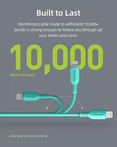 كابل USB A إلى Lightning [معتمد من MFi]، كابل شحن سريع 4.9FT لهاتف iPhone 14 13 12 11 Pro Max MiniX XS XR iPad Airpods، سلك نقل مزامنة البيانات عالي السرعة (أزرق) in Kuwait