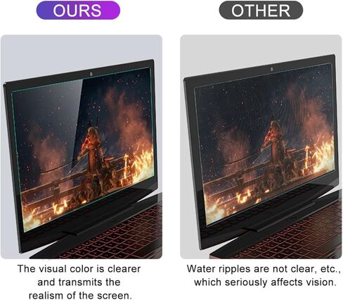 واقي شاشة من الزجاج المقسى لأجهزة الكمبيوتر المحمول HP/Dell/Sony/Samsung/Lenovo/Acer/MSI/Razer Blade/LG مقاس 17.3 بوصة بنسبة عرض إلى ارتفاع 16:9، شاشة فائقة الوضوح مضادة لبصمات الأصابع، بدون فقاعات. in Saudi Arabia