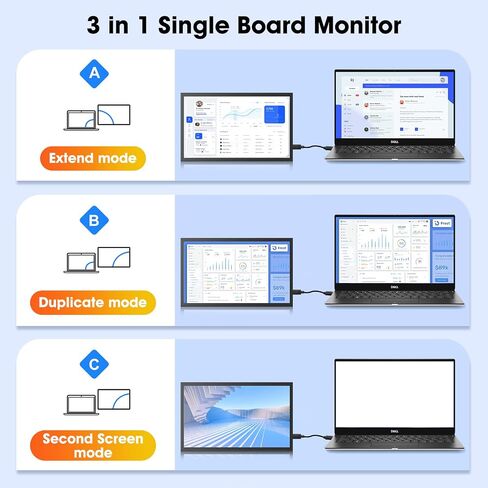 APROTII RasPi Screen, 7 inch 1024x600 IPS Portable Monitor, 5-Points Capacitive Touchscreen Display Mini HDMI Monitor for Laptop RasPi 4B 3B+3A+ & Banana Pi win7/8/10/11 & Game Consoles in Saudi Arabia