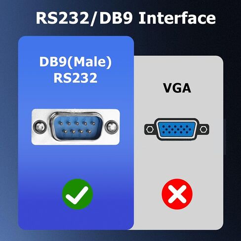 JSADZKJD DB9 Serial Extension Cable RS232 DB9 Female to Female Straight Through Serial Cable DB9 9-Pin COM Port Serial Cable for PC Modem PDA 1.6FT/50CM (Female to Female DB9 Connector) in Kuwait