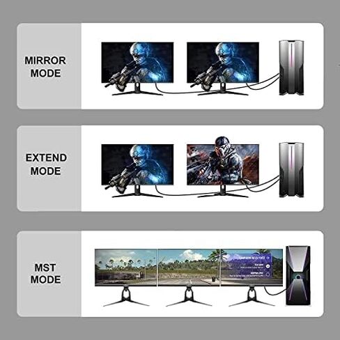 كابل HDMI 6.6 قدم، كابل HDMI رفيع 4K مضفر 6.6FT - كابل HDMI 2.0 عالي السرعة ذكر إلى ذكر مرن 4K @ 60 هرتز HDR 3D HDCP 2.2 | للسينما والتلفزيون والكمبيوتر المحمول والشاشة وPS5 وPS4 وXbox والمزيد in Kuwait
