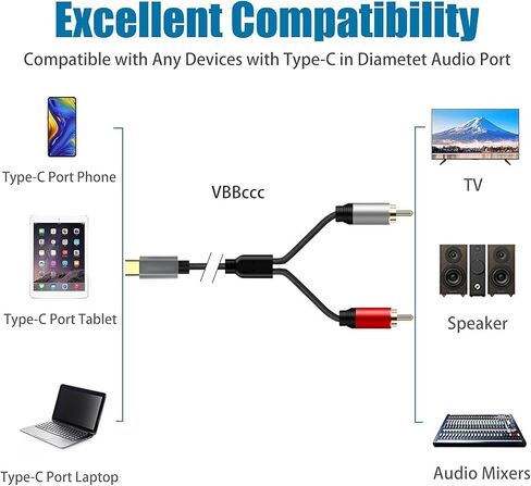 USB C to 2 RCA Audio Cable 5Ft, Type C to 2rca Jack Aux Auxiliary Stereo Splitter Adapter Audio Line Compatible with Home Theater Amplifier DVD TV Speaker.…… in Saudi Arabia