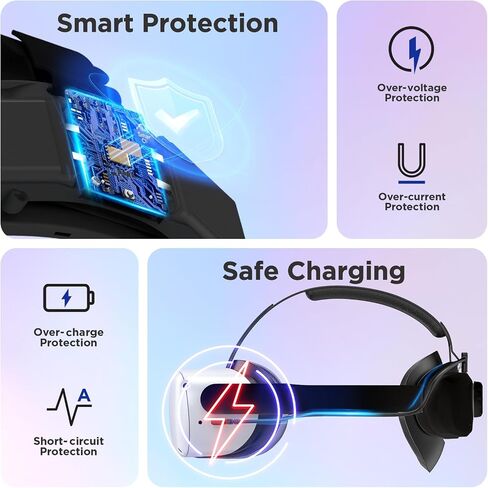 YOGES Battery Head Strap Compatible with Meta Quest 3 Accessories, Counterweight Battery Pack Design, Reduce Facial Stress, Extend Playtime Battery Strap in Saudi Arabia