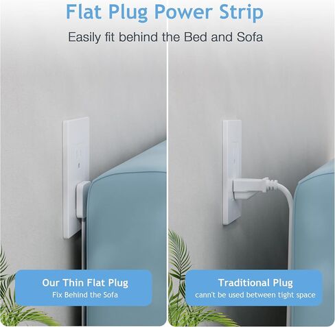 Flat Plug Power Strip, Thin Extension Cord 5 Ft, Multi Plug Extender with 3 Outlets 3 USB, Compact Wall Plug for Home Office Travel and Dorm Room Essentials in Saudi Arabia