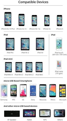 Apple MFi Certified 2 in 1 iPhone Charger Lightning Cable and Micro USB to USB Charger Cord, Compatible iPhone X, 8, 8 Plus,7 Plus, Android Data Cable 2 in 1 White(3 FT) in Saudi Arabia