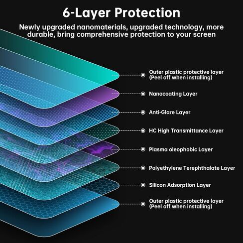 LUWU for 2024 Volkswagen Atlas Screen Protector 10.2 Inch 2024 Volkswagen Atlas Accessories 2024 VW Atlas SE/SEL Screen Protector Tempered Glass 9H Anti-glare 2024 Atlas Touchscreen Protective Film in Saudi Arabia