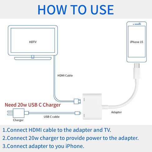 سلك USB C إلى HDMI لجهاز iPhone 15 إلى التلفزيون، محول شاشة مزامنة الفيديو والصوت بدقة 1080 بكسل، محول AV رقمي مع منفذ شحن لهاتف iPhone 15Pro/15 Plus/15 Pro Max، MacBook Pro/Air 2023، iPad Pro، iMac، S23، XPS 17 in Saudi Arabia
