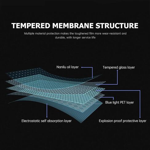واقي شاشة ملاحة INTGET لعام 2024 VW Volkswagen Atlas/Cross Sport Accessories SE SEL R-Line Car GPS من الزجاج المقسى شاشة لمس مركزية شاشة تعمل باللمس (10.3 بوصة) in Kuwait