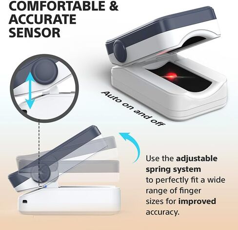 جهاز قياس التأكسج والنبض بأطراف الأصابع من بيري، جهاز قياس تشبع الأكسجين في الدم مع شاشة OLED، مقياس رقمي محمول (SpO2) in Kuwait